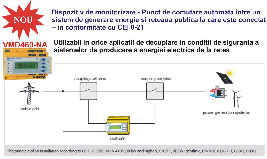 Solutii pentru productie, transport si distributie energie - Dispozitiv VMD460 de monitorizare - Punct de comutare automata intre un sistem de generare energie si reteaua publica la care este conectat, in conformitate cu CEI 0-21